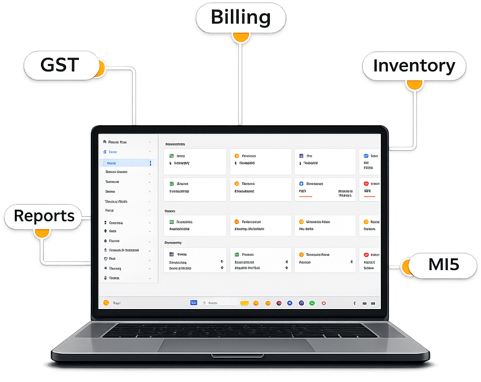 BUSY Accounting Software by ONE86 in Surat Gujarat